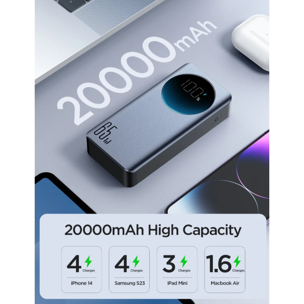 باور بانك JOYROOM JR-PBF04 65W بسعة 20000mAh مع كيبل Type-C - Thumbnail 6