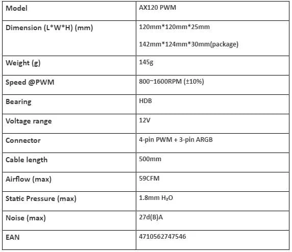 مروحة كيس Montech AX120 PWM بإضاءة ARGB – أبيض - Thumbnail 13