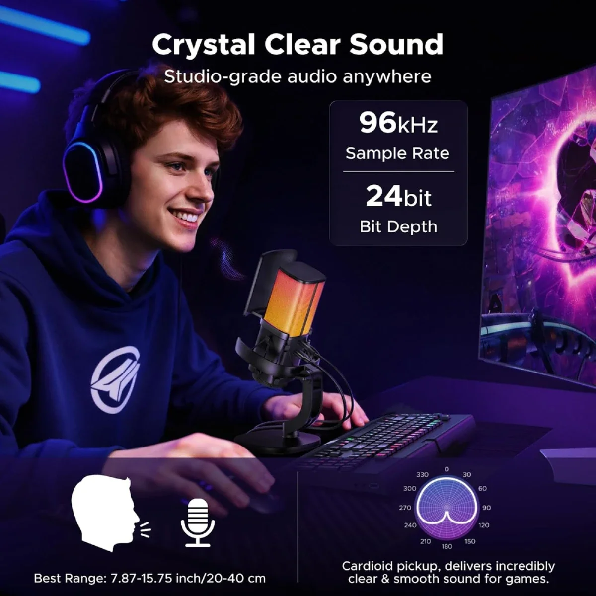 Ugreen CM581 USB Desktop Condenser Microphone, 96 kHz/24-bit, ANS Noise Reduction & 7 RGB Modes - Thumbnail 3