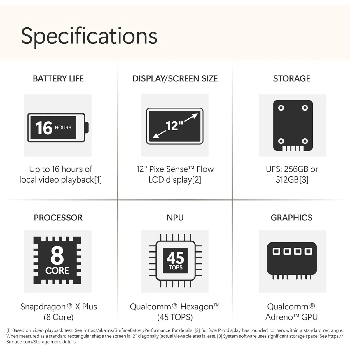 لابتوب 2 في 1 Microsoft Surface Pro 12 (2025) Copilot+ PC، Snapdragon X Plus ثماني النواة، رام 16GB LPDDR5X، تخزين 512GB، شاشة لمس 12.0 إنش 2.2K IPS PixelSense بتردد 90Hz، رسوميات Qualcomm Adreno، Windows 11 Home، بلاتيني، EP2-33671، كفالة سنة - Image 4