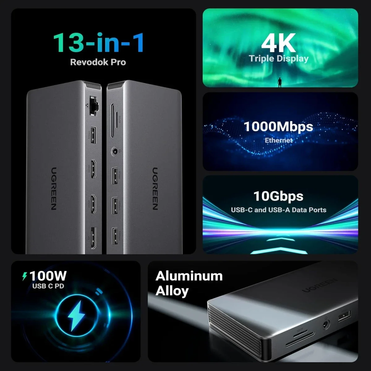 محطة إرساء لابتوب Ugreen USB-C 13 في 1 مع عرض ثلاثي 4K - Image 8
