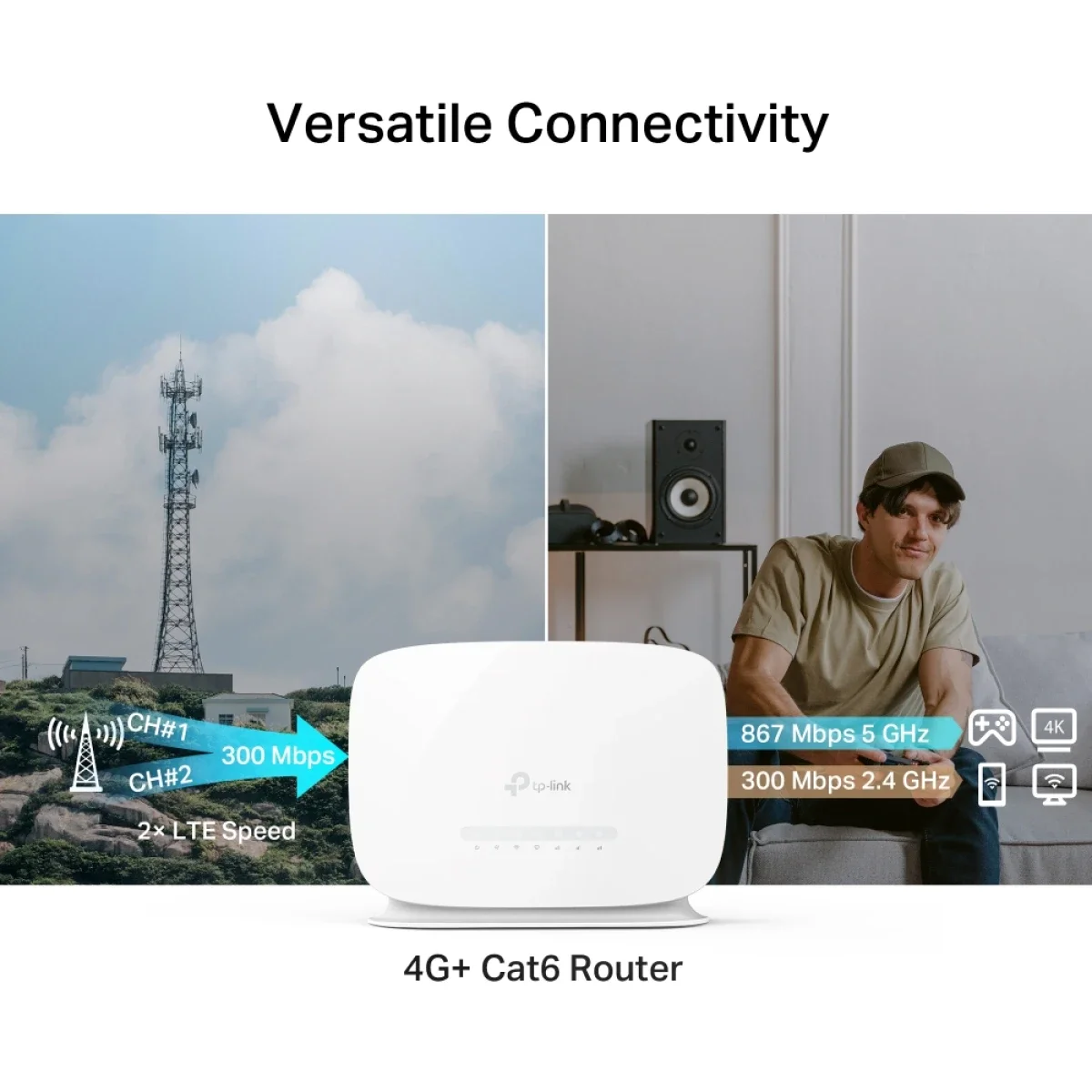 راوتر Wi‑Fi ‏4G+ Cat6 من TP-LINK Archer MR505 AC1200 مع منفذ جيجابت وفتحة SIM - Thumbnail 6