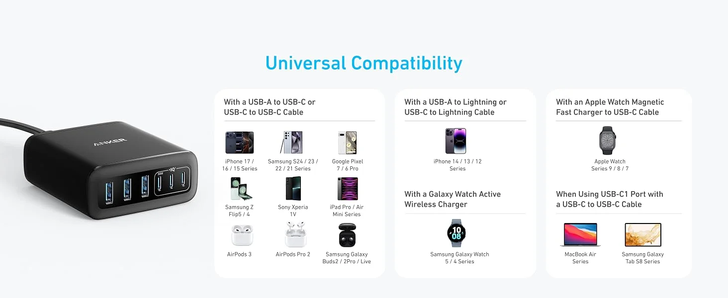 شاحن مكتبي Anker A2154K11 USB-C بقدرة 112 واط و6 منافذ - Thumbnail 14