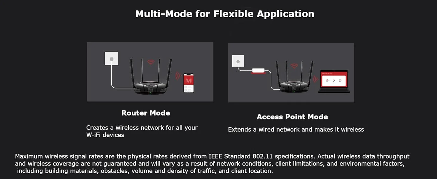 MERCUSYS MR80X AX3000 Wi-Fi 6 Dual-Band Router - Image 10