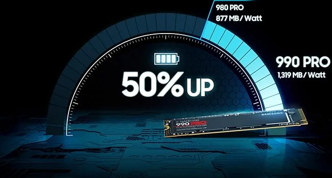Samsung 990 PRO 2TB PCIe 4.0 NVMe M.2 2280 Internal SSD Up to 7450 MB/s - Image 6