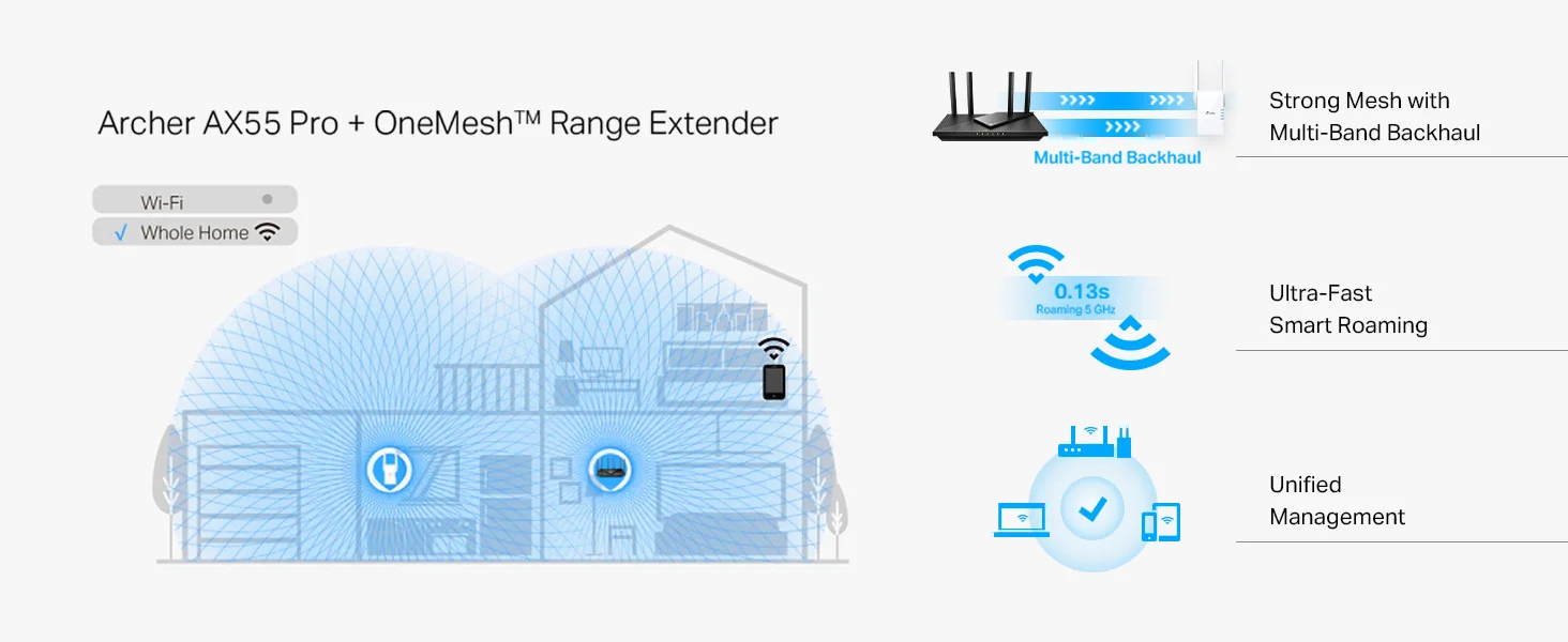 TP-LINK Archer AX55 Pro AX3000 Wi-Fi 6 Dual-Band Gigabit Router with 2.5 Gbps Port - Thumbnail 13