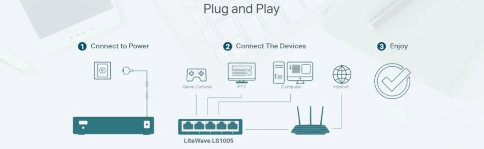 TP-LINK LS1008 8-Port 10/100 Mbps Desktop Network Switch - Thumbnail 8