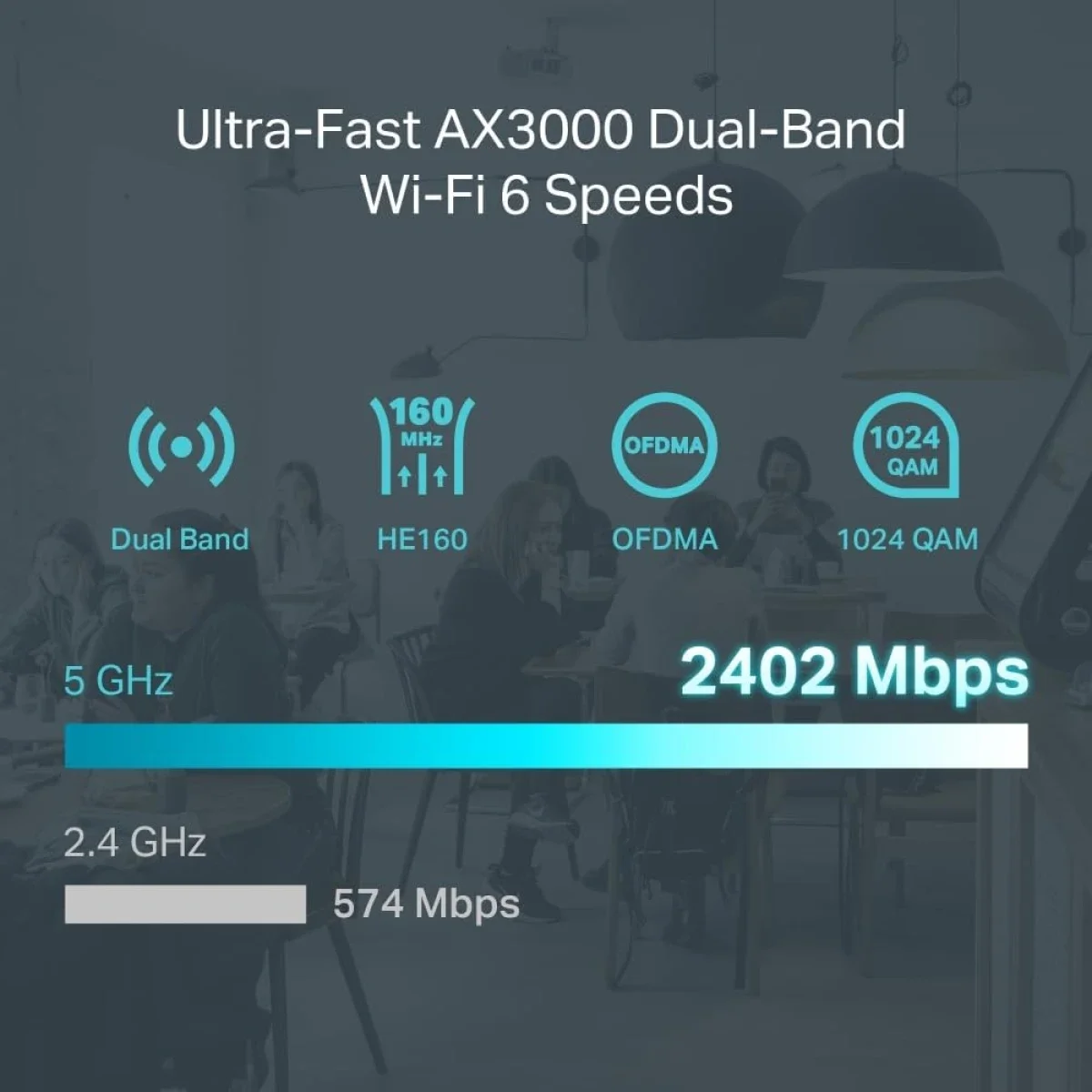 TP-LINK ER706W Omada AX3000 Wi-Fi 6 Gigabit VPN Router with USB 3.0 - Image 3