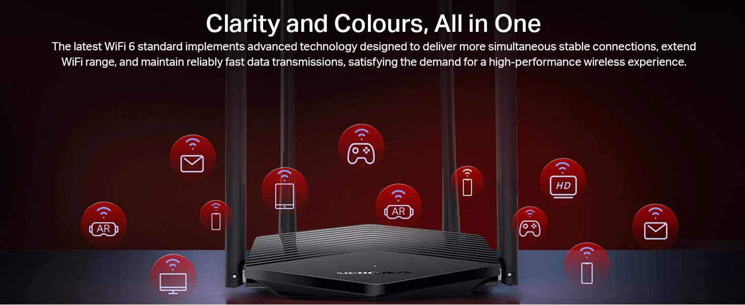 MERCUSYS MR60X AX1500 Wi-Fi 6 Dual-Band Gigabit Router - Thumbnail 7