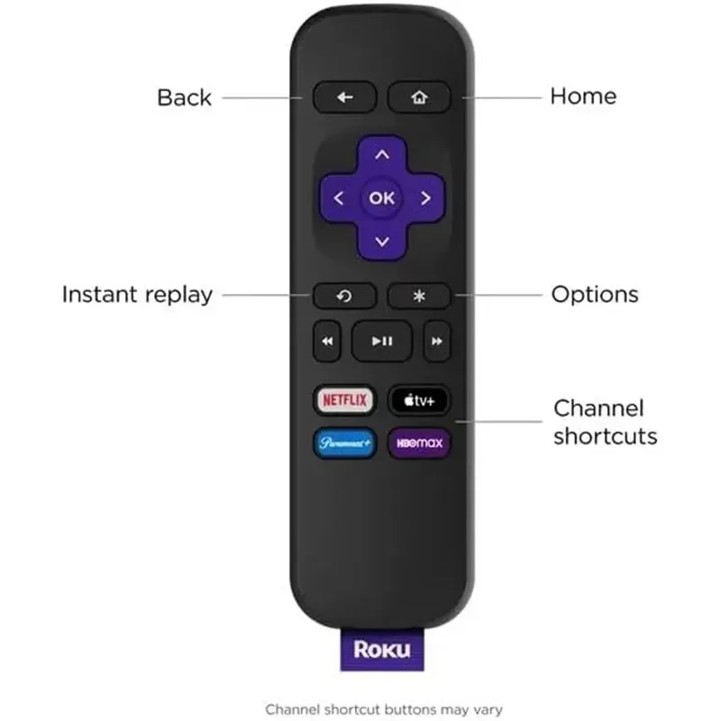 جهاز بث Roku Premiere بدقة 4K/HDR، رام 1GB وتخزين 512MB ومعالج رباعي النواة – 3920RW-SW - Image 2