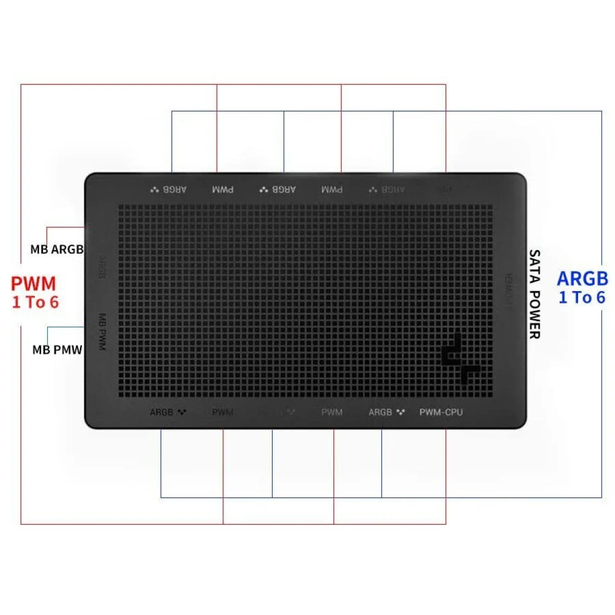 موزع DeepCool SC790 ثنائي PWM وARGB مع 6 منافذ مراوح و6 منافذ ARGB - Image 2