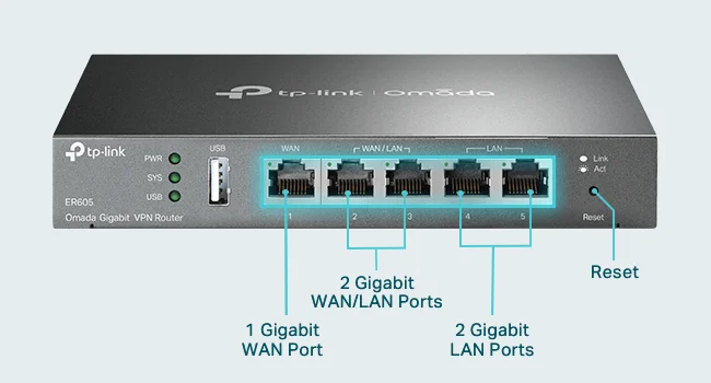 TP-LINK ER605 V2 Wired Gigabit VPN Router with 3 WAN Ports and USB WAN - Image 15