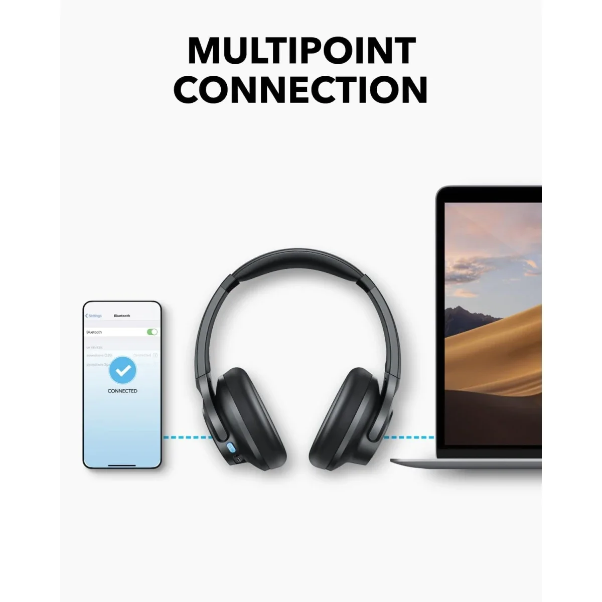 Anker Soundcore Q11i Wireless Over-Ear Bluetooth Headphones, Black - Thumbnail 5