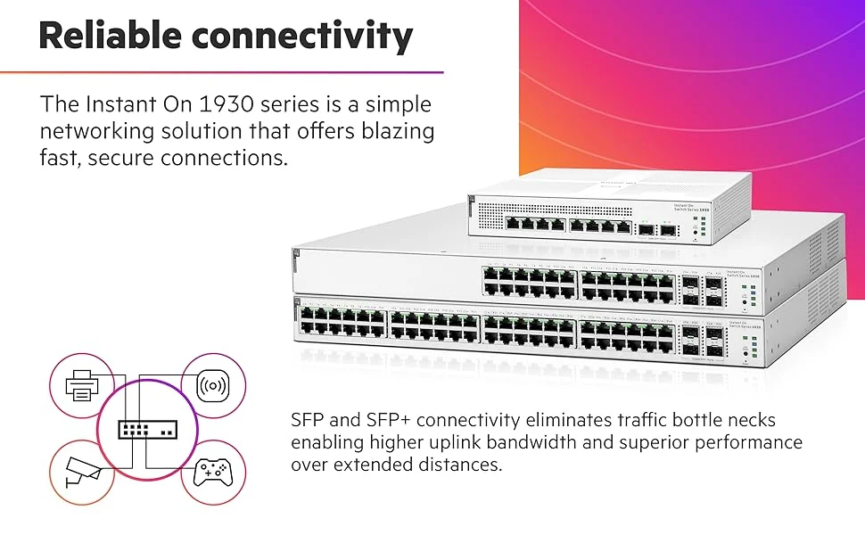 سويتش HP Aruba Instant On 1930 ذكي مُدار جيجابت 8 منافذ Layer 2+ مع 2 SFP وPoE بقدرة 124W، أبيض - Image 8