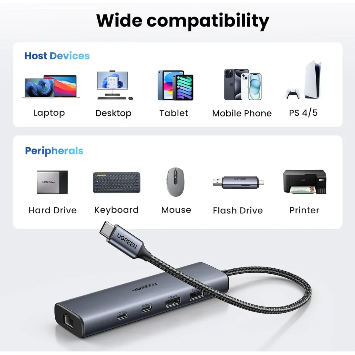 Ugreen 6-in-1 USB-C Hub to Ethernet Adapter with 10Gbps USB 3.2 and Gigabit RJ45 - Image 7