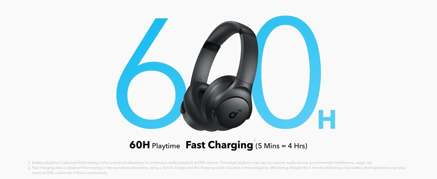 Anker Soundcore Q11i Wireless Over-Ear Bluetooth Headphones, White - Thumbnail 12