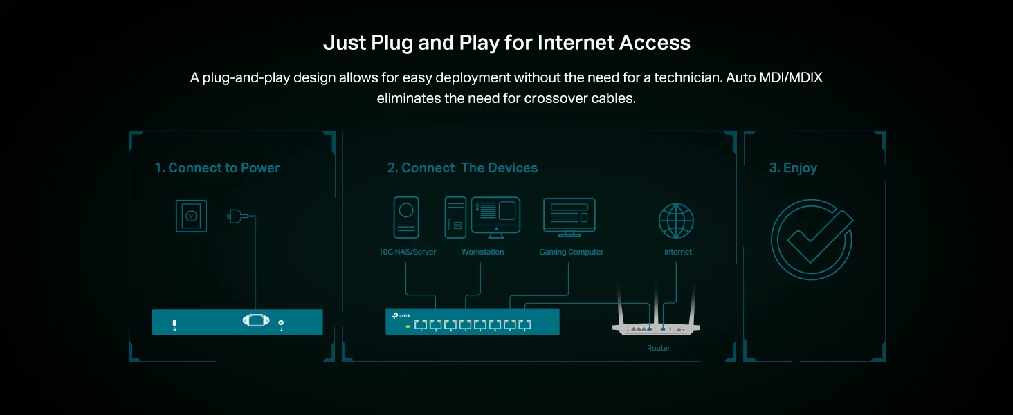 سويتش إيثرنت TP-LINK TL-SX1008 غير مُدار 8 منافذ 10G/Multi-Gig - Image 15
