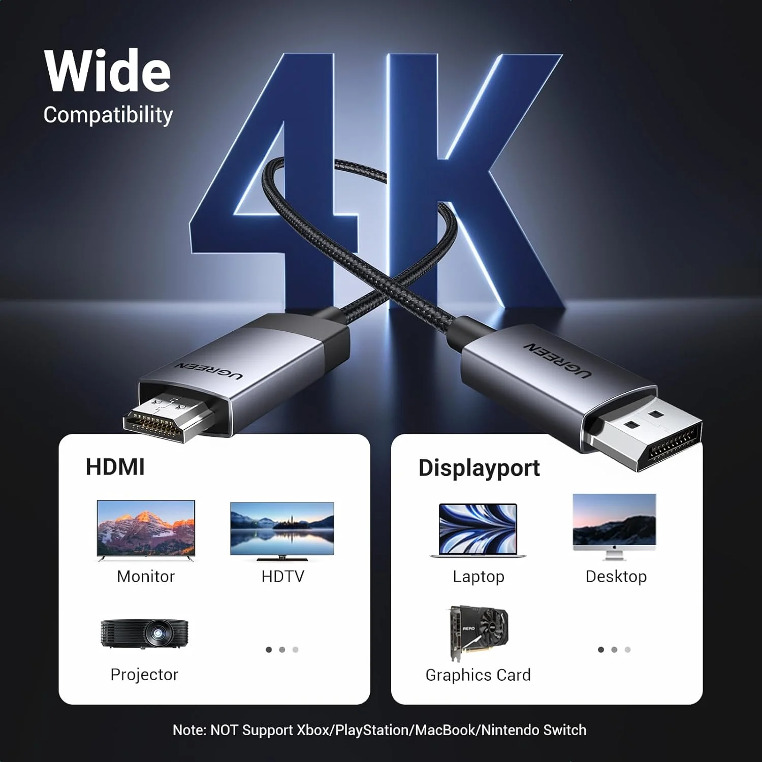 كيبل Ugreen 25491 DisplayPort 1.2 إلى HDMI 2.0 بدقة 4K وتردد 60Hz بطول 3 متر - Image 4