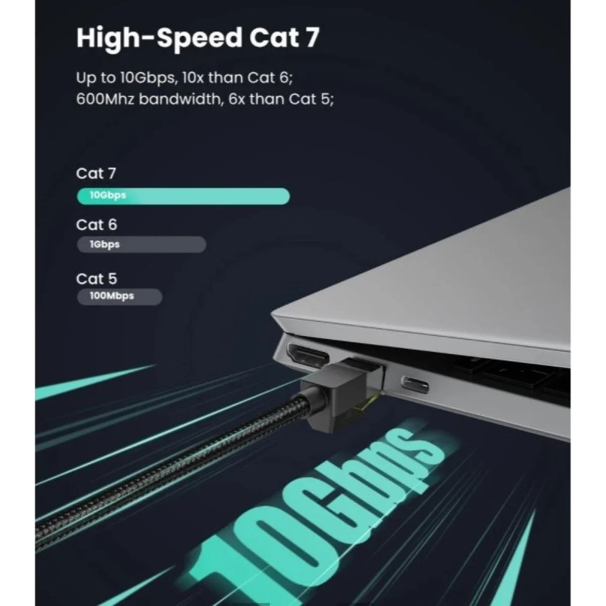 كيبل إيثرنت دائري Cat 7 محمي RJ45 من Ugreen بطول 5 متر - أسود - Thumbnail 3