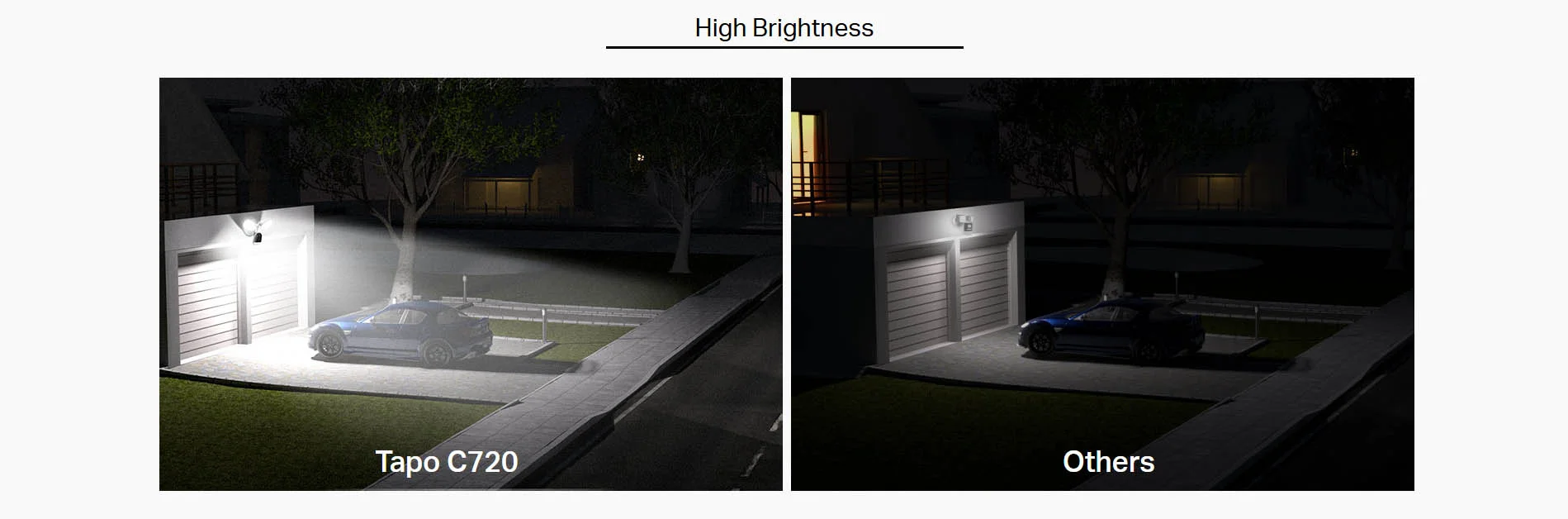 TP-LINK Tapo C720 Smart Floodlight Camera - Image 11