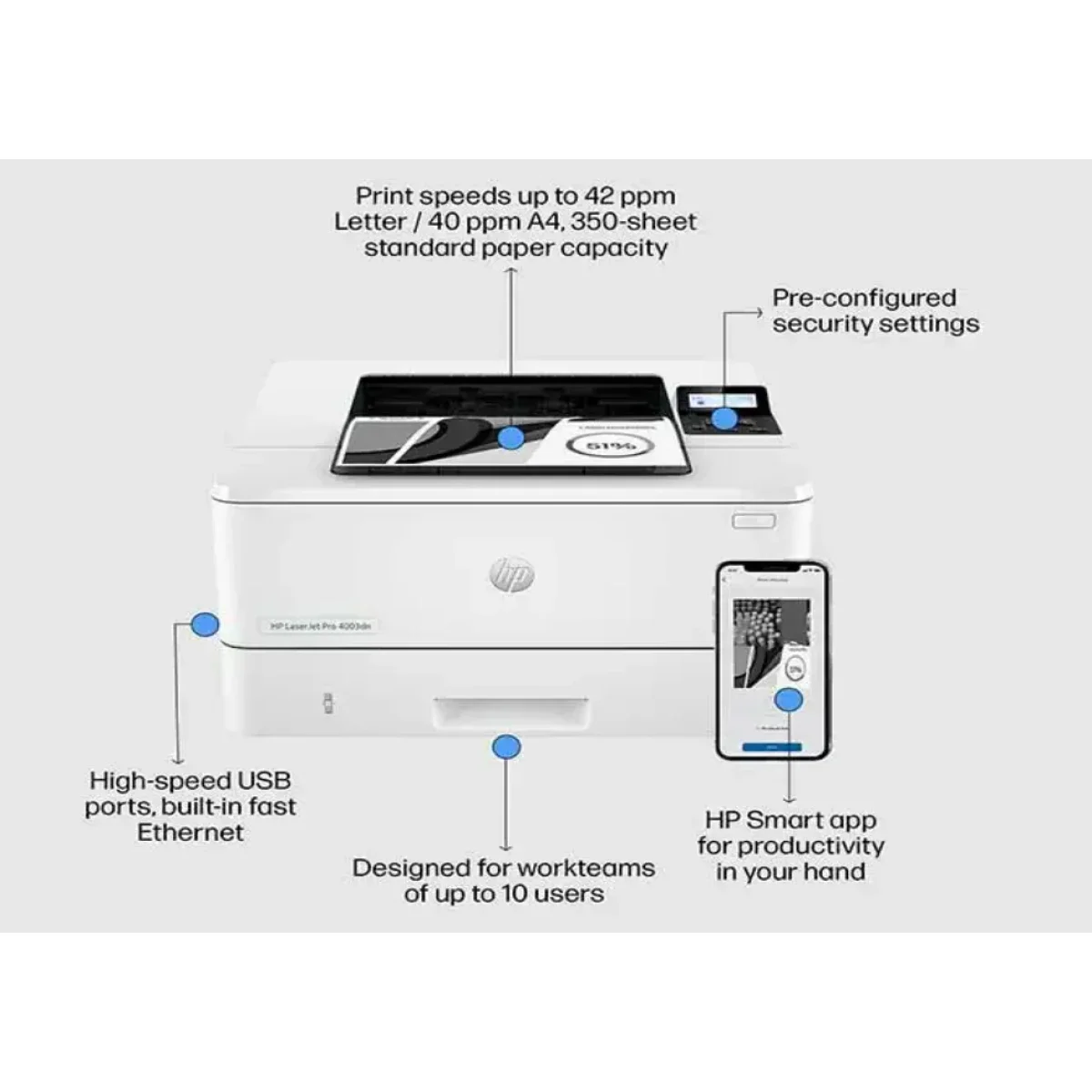 طابعة ليزر أحادية اللون HP LaserJet Pro 4003dn بسرعة 40 صفحة/دقيقة، طباعة مزدوجة وشبكة - Thumbnail 2