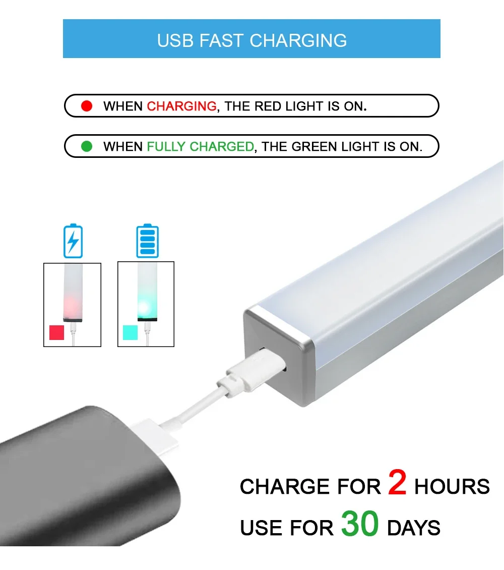 إضاءة Plutus-Quinn LEDsense بحساس حركة وشحن USB، 52 سم، ضوء أبيض - Thumbnail 8