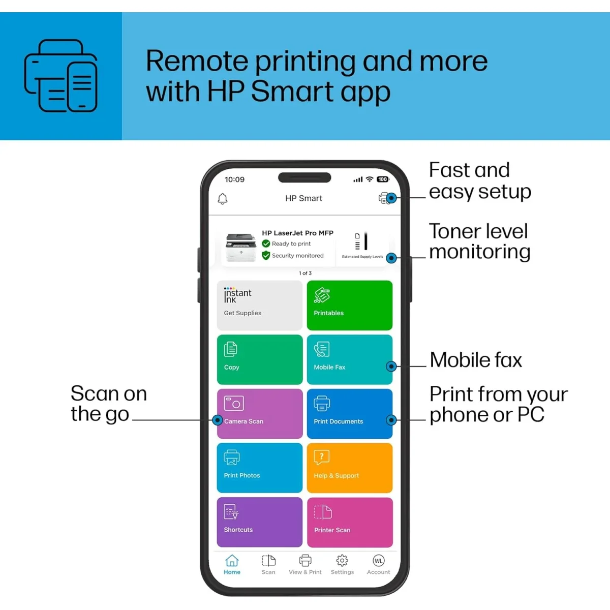 طابعة متعددة الوظائف ليزر أحادية HP LaserJet Pro MFP 3103fdw 4 في 1 لاسلكية مع طباعة على الوجهين ومغذي تلقائي أبيض - Image 7
