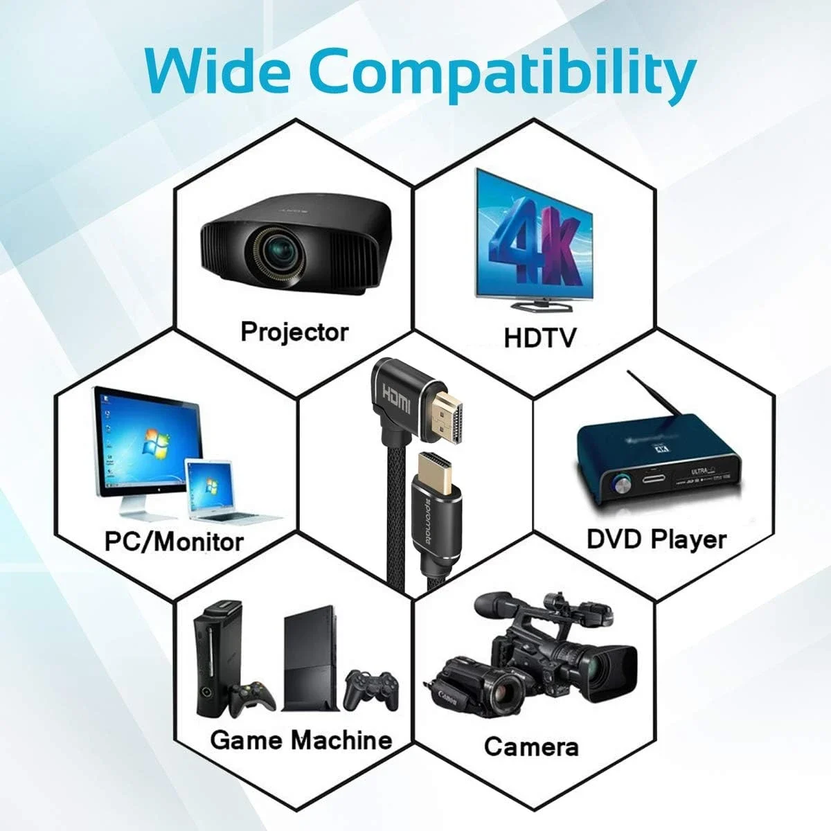 كابل صوت وفيديو HDMI 4K من Promate PROLINK4K1-150 بطول 1.5 متر أسود - Thumbnail 6
