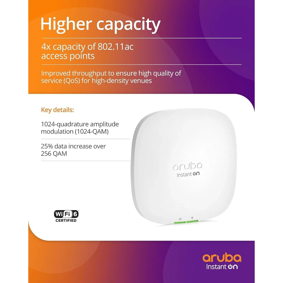 جهاز واي فاي لاسلكي لتغطية مساحات كبيرة لاستخدام الانترنت نوع  Aruba Instant On AP22 Wi‑Fi 6 2x2 مع دعم Smart Mesh - Thumbnail 5