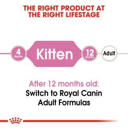 طعام قطط جاف Royal Canin Kitten Second Age 400 غرام - Thumbnail 4