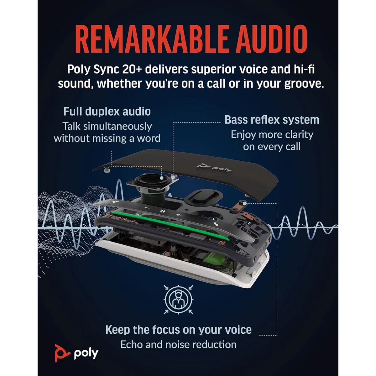 مكبر صوت للمكالمات Poly Sync 20-M محمول بتقنية Bluetooth مع محول USB-C إلى USB-A - Image 2