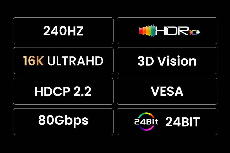 Ugreen DP118 15383 DisplayPort 2.1 Cable 80Gbps 16K@30Hz VESA Certified 1m - Image 9