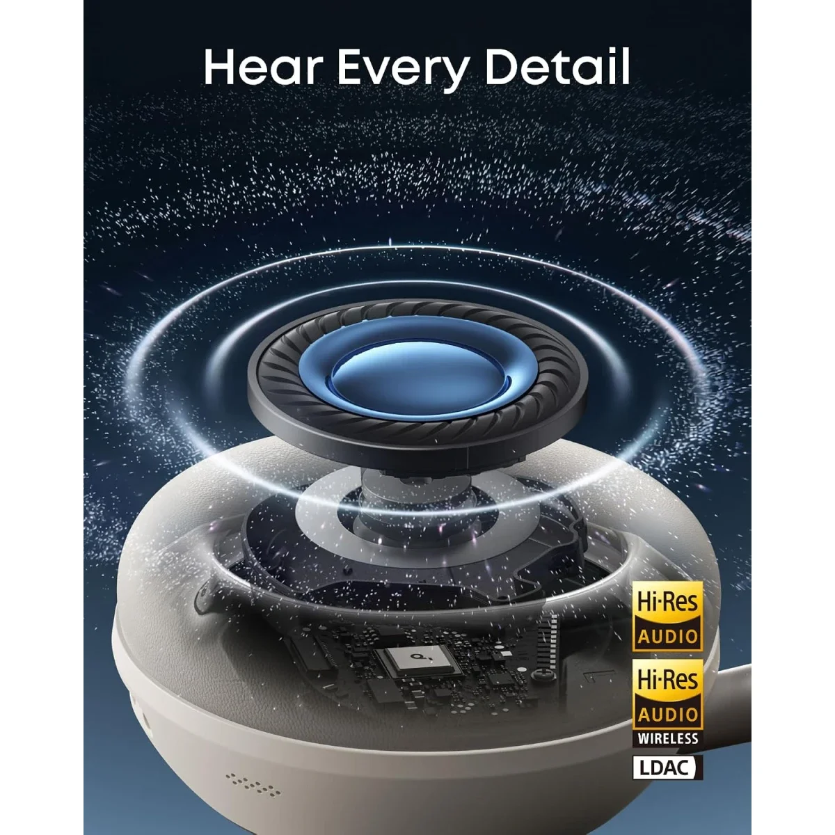 سماعات رأس Anker Soundcore Space 2 لاسلكية بعزل ضوضاء نشط وLDAC وBluetooth 6.1 باللون الأبيض - Thumbnail 3