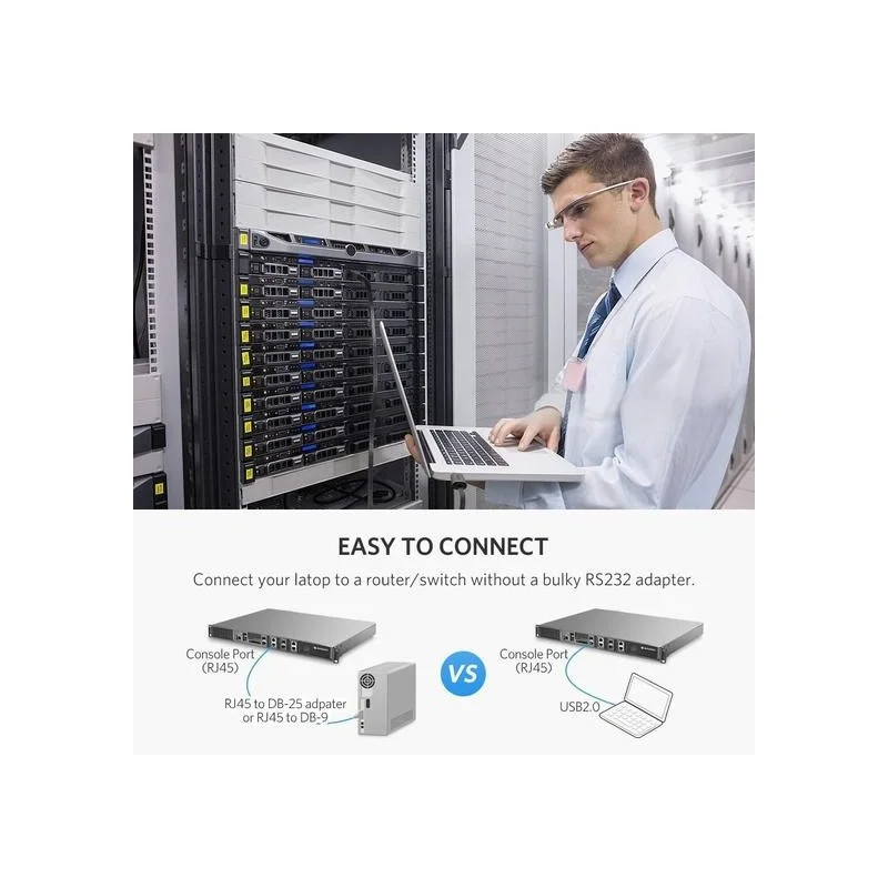 Ugreen 60813 USB to RJ45 Ethernet Console Cable 3m - Image 4