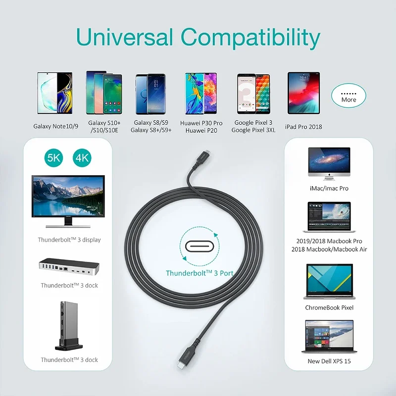 Choetech XCC-1007 USB-C to USB-C Cable 2m 100W 20V 5A - Thumbnail 11