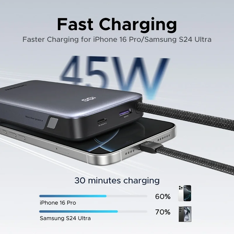 Ugreen 55988B Nexode Power Bank 20000mAh 45W with Built-In USB-C Cable - Image 4
