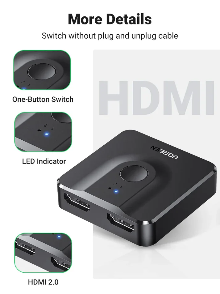 Ugreen 50966 Bi-Directional HDMI Switcher and Splitter 2-Port 4K 60Hz - Image 2