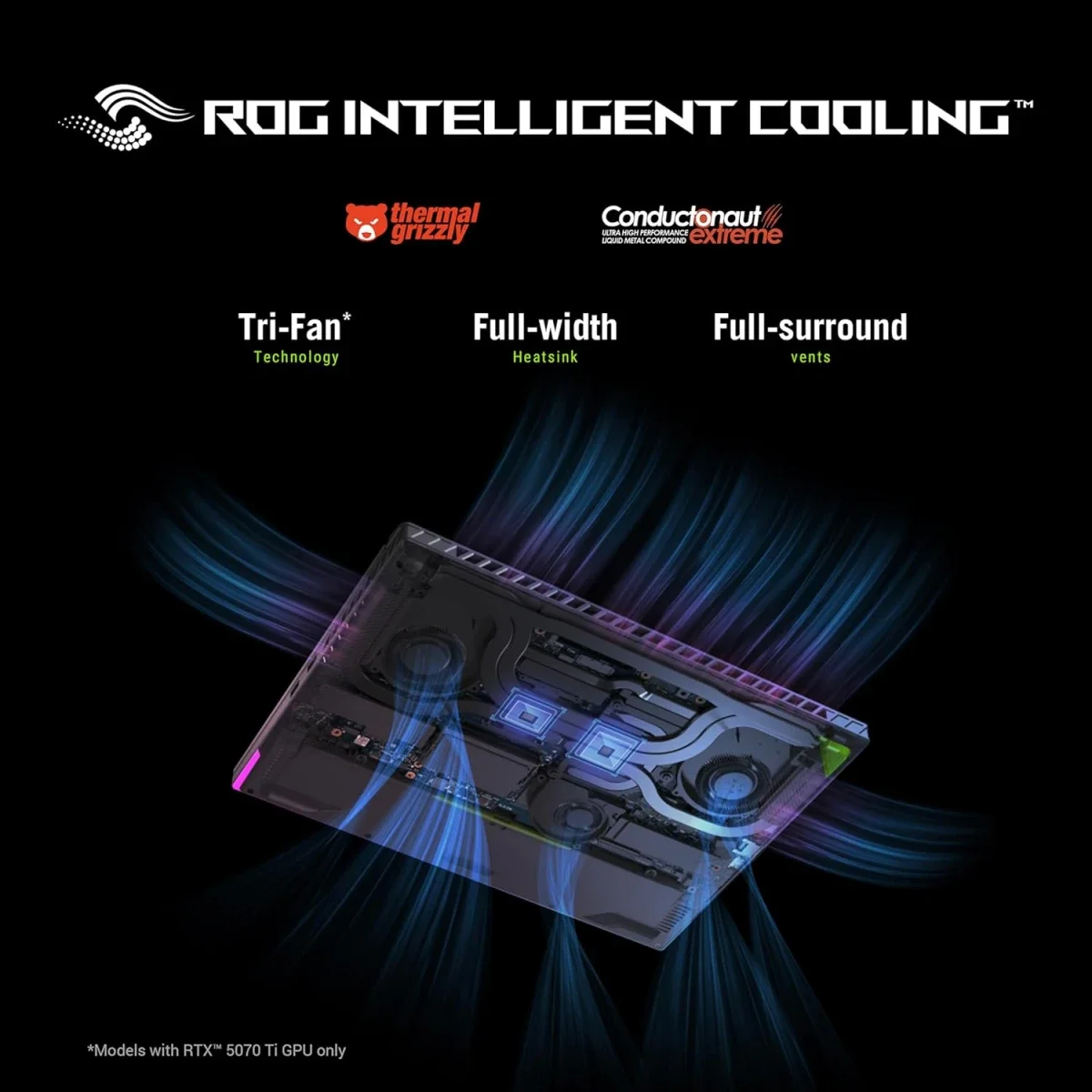 Asus ROG Strix G16 G614PR 16-inch Gaming Laptop Ryzen 9 8940HX RTX 5070 Ti 16GB RAM 1TB SSD 165Hz Eclipse Gray - Image 4