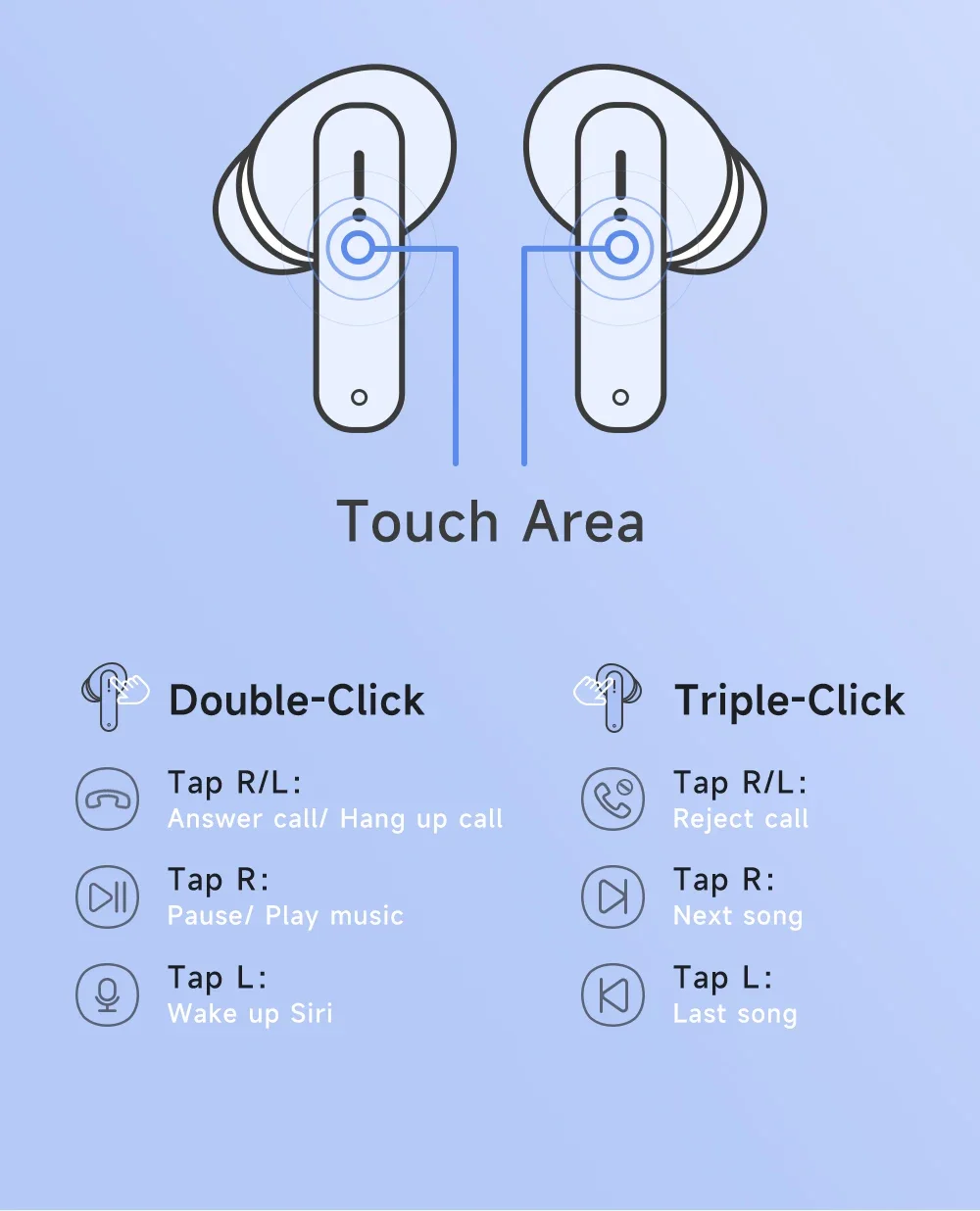 Mcdodo HP-0040 Good Sound TWS Earbuds, Bluetooth 5.3, IPX4, White - Thumbnail 13