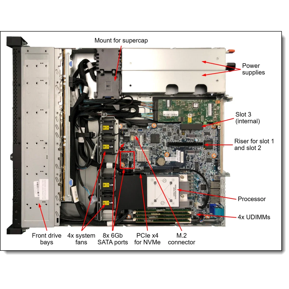 سيرفر راك Lenovo ThinkSystem SR250 V3 بمعالج Xeon E-2468 ثماني النواة حتى 5.2GHz، رام 32GB DDR4 ومزود طاقة 800W - Image 2