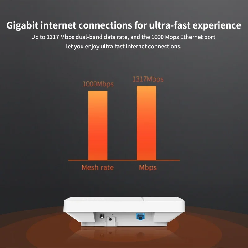 جهاز لاسلكي لتوسيع وتحسين نطاق الانترنت سقفي مزدوج النطاق AC1200 جيجابت مع PoE من Tenda i24، أبيض - Thumbnail 11