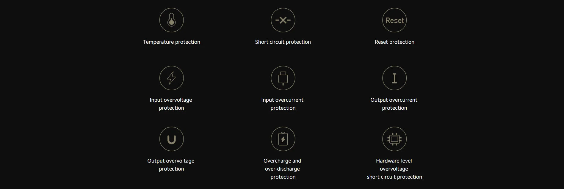 باور بانك Xiaomi Mi Power Bank 3 Ultra Compact 10000mAh BHR4412GL - Image 10