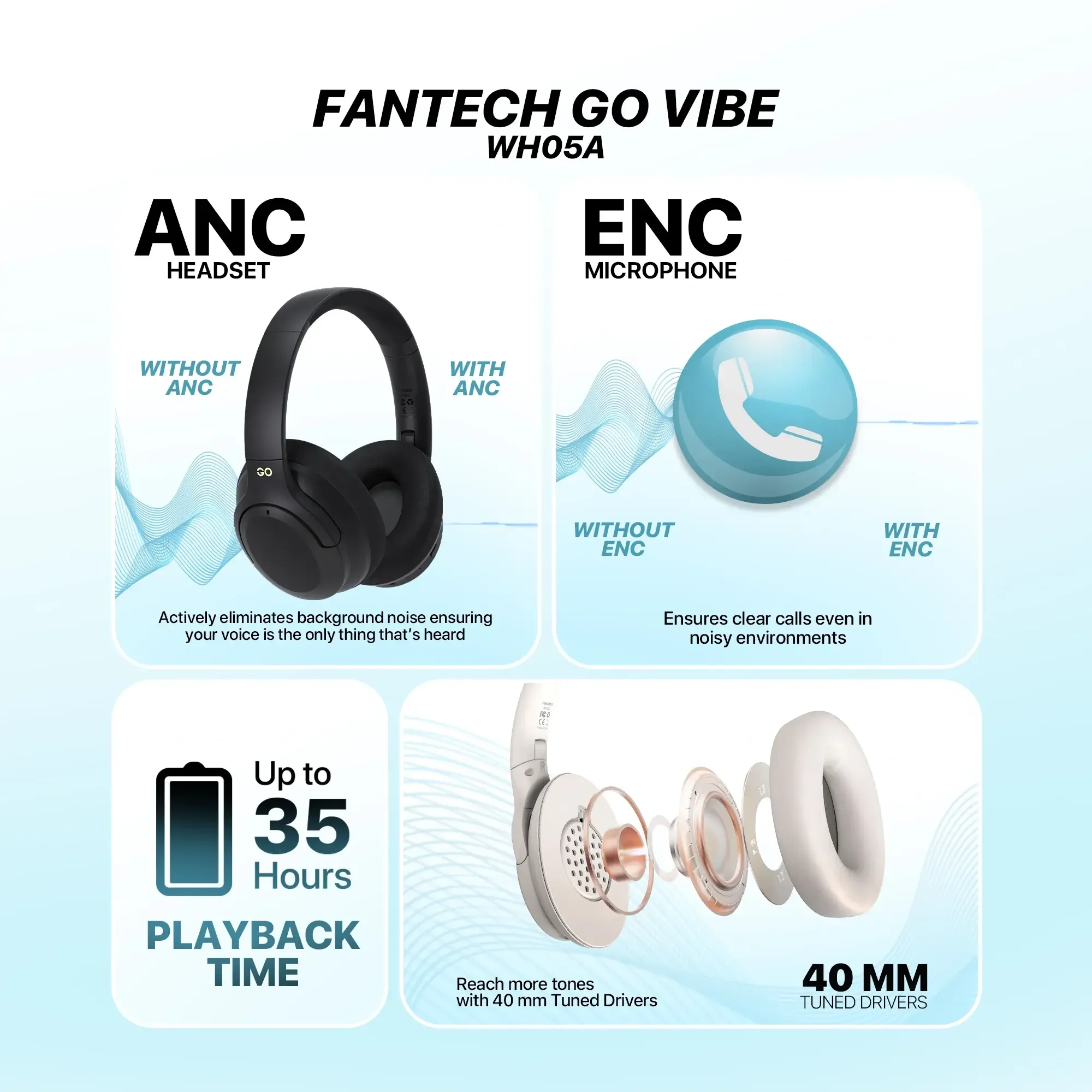 Fantech WH05A GO VIBE ANC Wireless Headset White - Thumbnail 6
