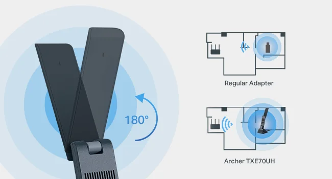 TP-LINK Archer TXE70UH AXE5400 WiFi 6E Tri-Band USB Adapter for Desktop PC - Image 16