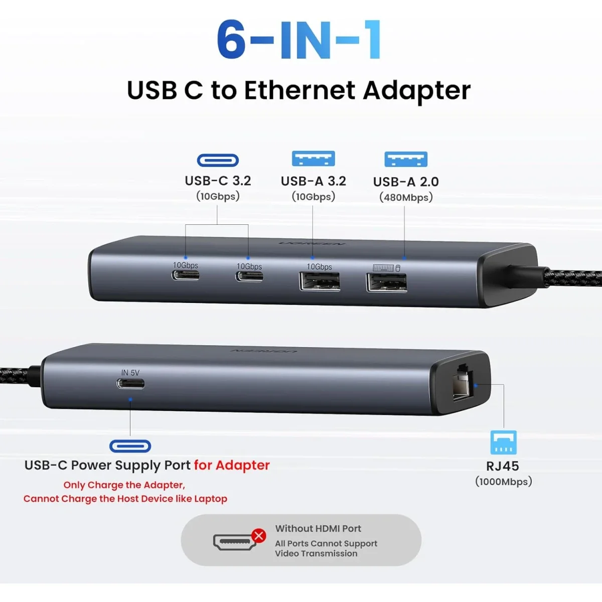 Ugreen 6-in-1 USB-C Hub to Ethernet Adapter with 10Gbps USB 3.2 and Gigabit RJ45 - Image 6