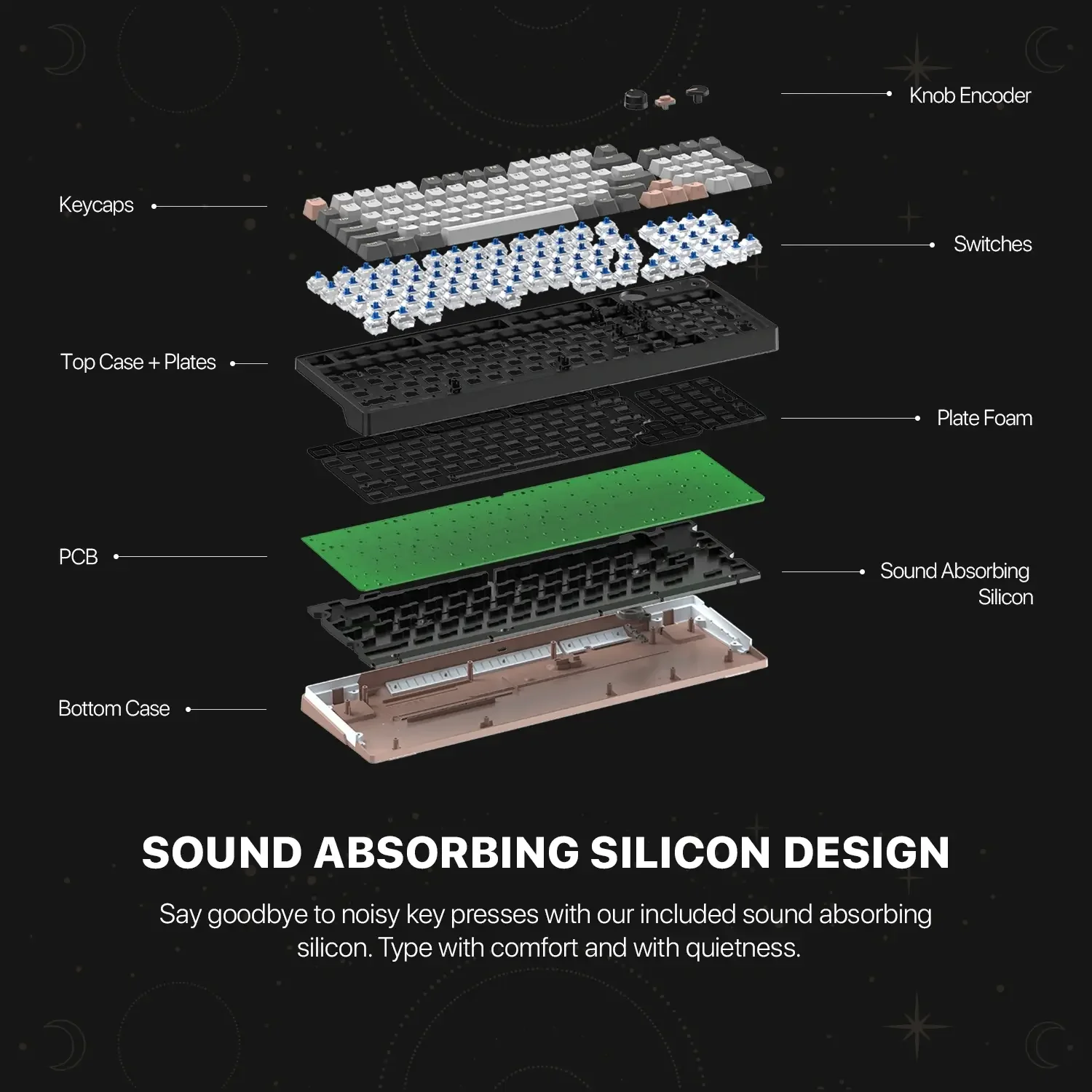 Fantech ATOM PRO96 MK914 Mechanical Gaming Keyboard Stellar Edition Saturn - Thumbnail 6