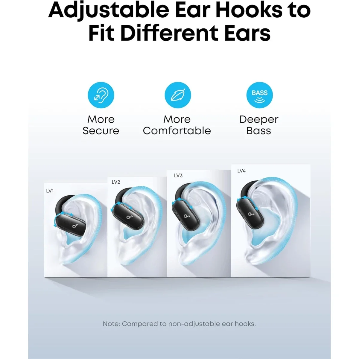 سماعات مفتوحة الأذن Anker Soundcore V40i بتقنية Bluetooth 5.4 ووقت تشغيل 21 ساعة - أسود - Image 3