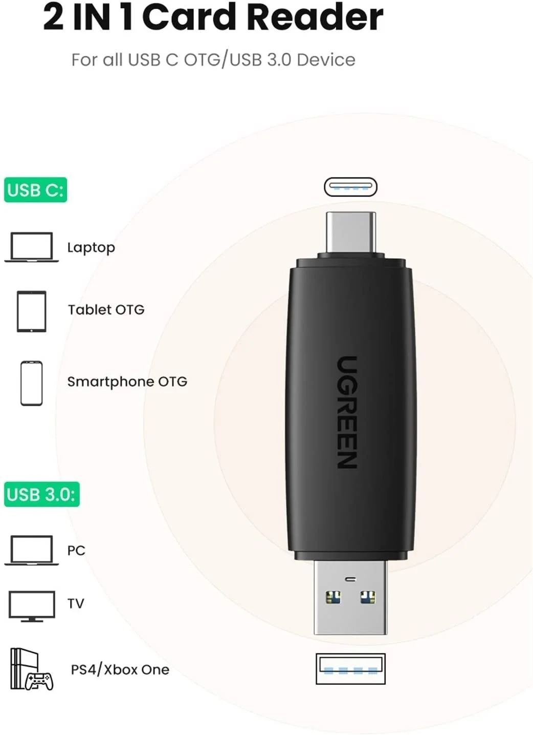 Ugreen 80191 USB-C & USB-A 3.0 SD MicroSD Card Reader - Image 7