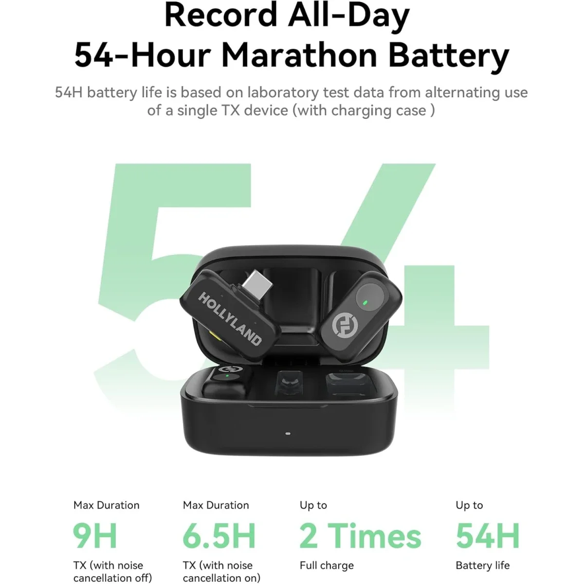 ميكروفون لاسلكي Hollyland Lark A1 Duo مع مستقبل USB-C، 48kHz/24-bit، أسود - Image 2