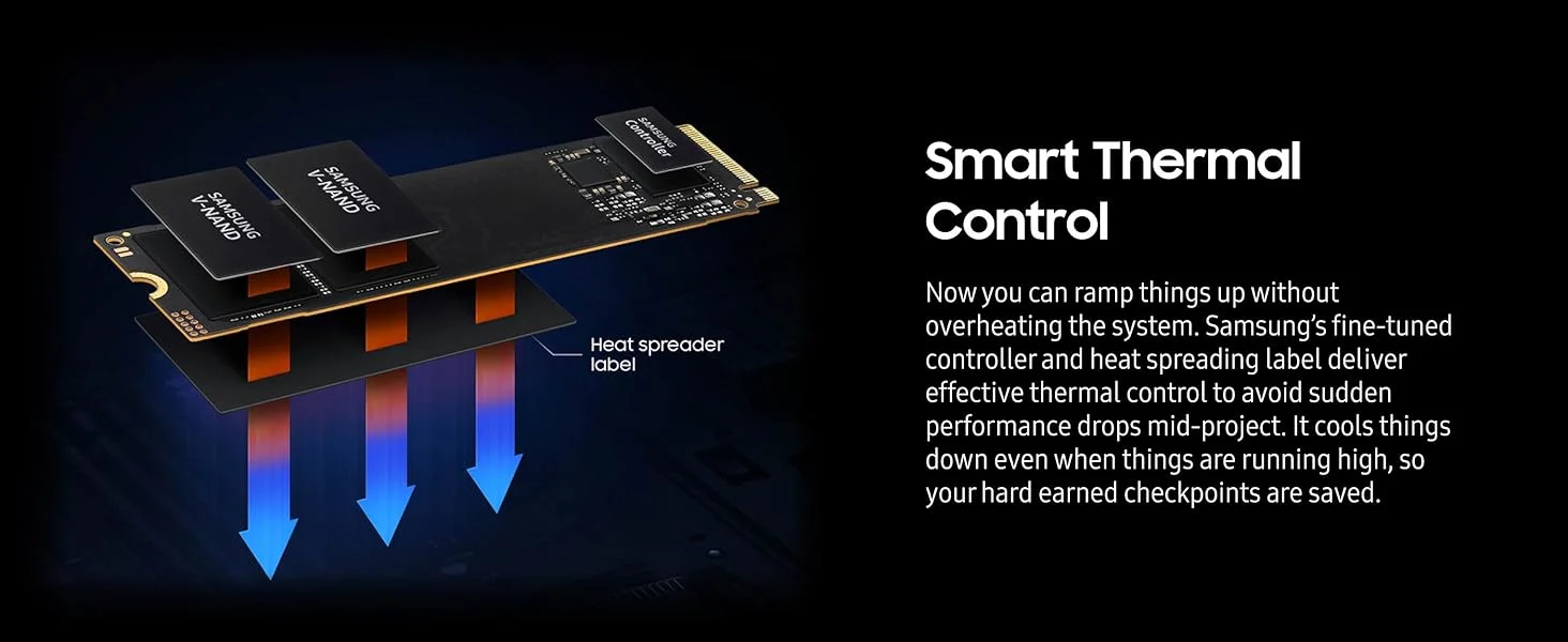 قرص SSD Samsung 990 EVO سعة 2TB PCIe 5.0 M.2 2280 NVMe - Image 12